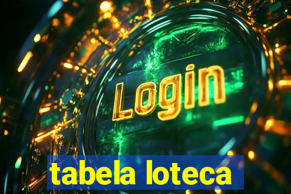 tabela loteca